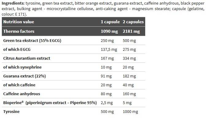 Termo Speed Extreme - 120 kapsula