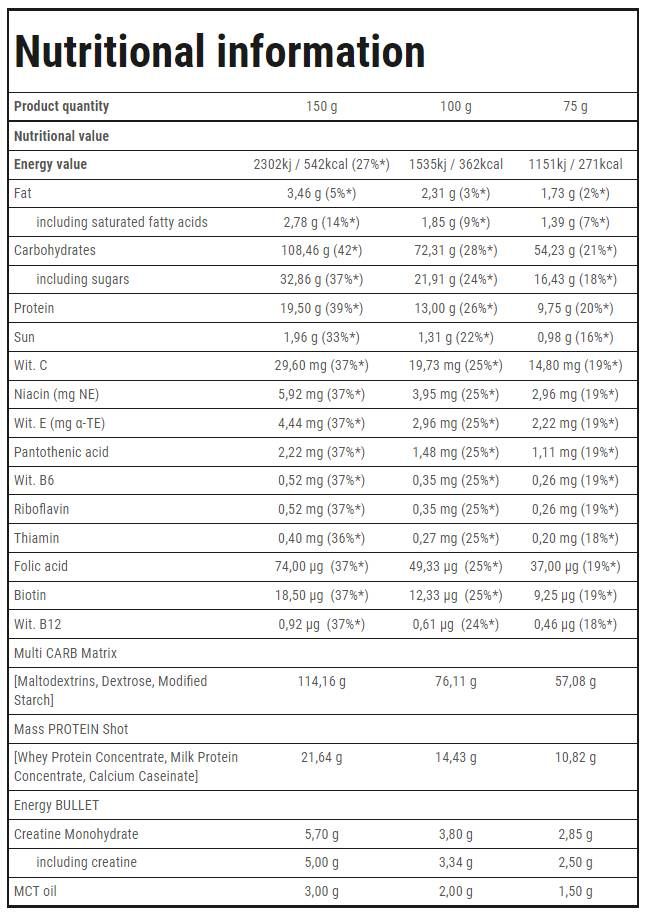 Magnum 8000 - 5450 grama