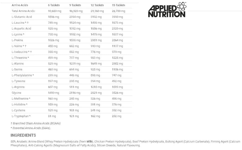 Anaboličke amino mega tablete 300 tableta