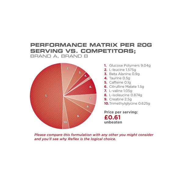 Lactobacillus Gasseri 3 milijarde CFU/60 VCAPS