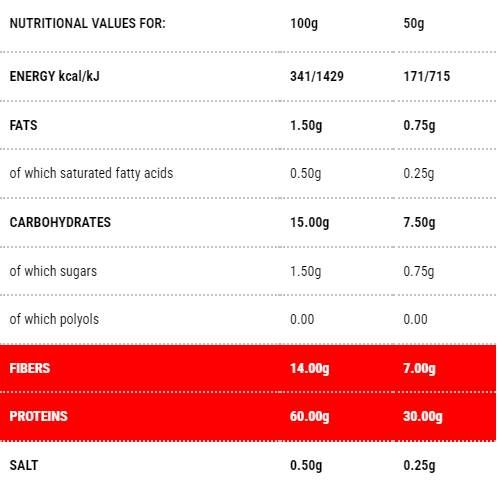 Protopasta risoni | Faza 1 - 50 grama