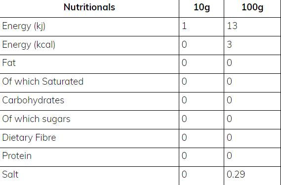 Mršavi sirup | Lješnjak pralina - 425 ml