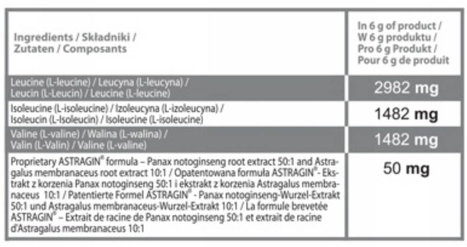 BCAA Instant prah 2: 1: 1 | s Astraginom - 330 grama