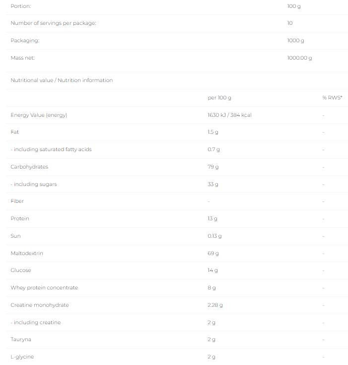 Mass Pak - 5000 grama
