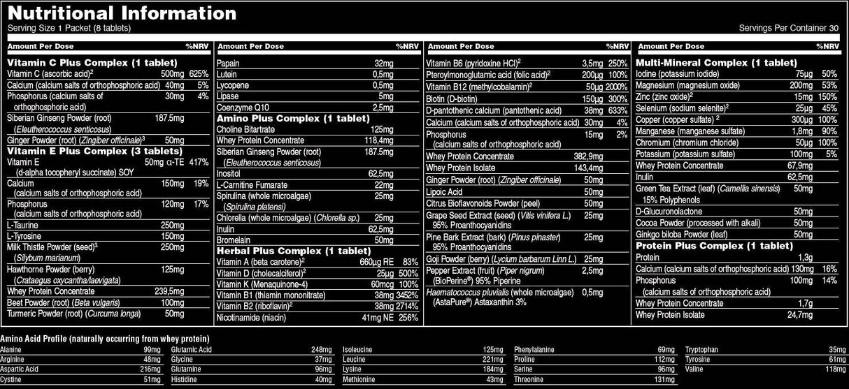 Animal Pak - 30 pakiranja