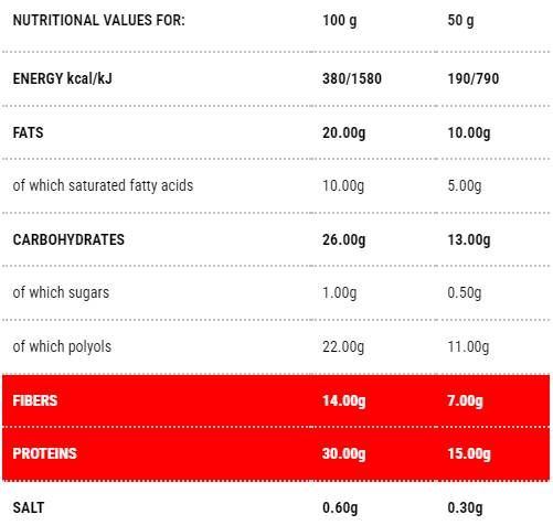 Protobisco vanilija-limun | Faza 1 - 50 grama