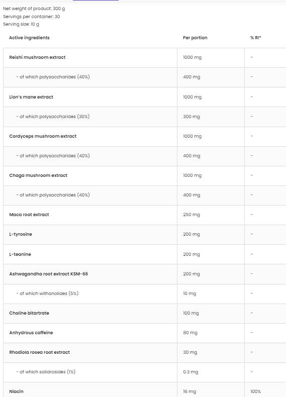 Nema više kave | Redovito 300 grama