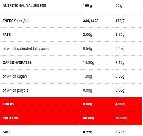 Protopasta tagliatelle | Faza 1 - 100 grama