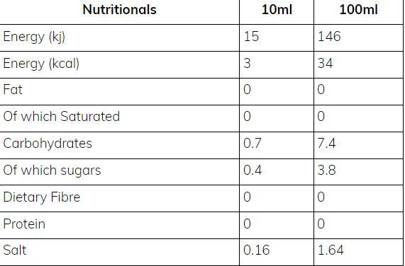 Mršavi umak | Kečap od rajčice - 425 ml