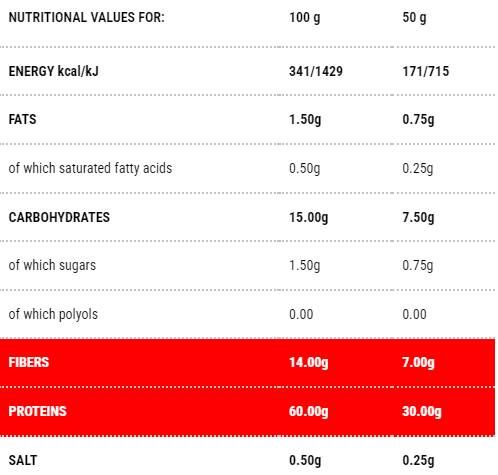 Protopaste tubetti | Faza 1 - 300 grama
