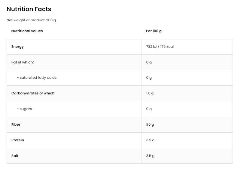 Ksanthan guma u prahu 200 grama