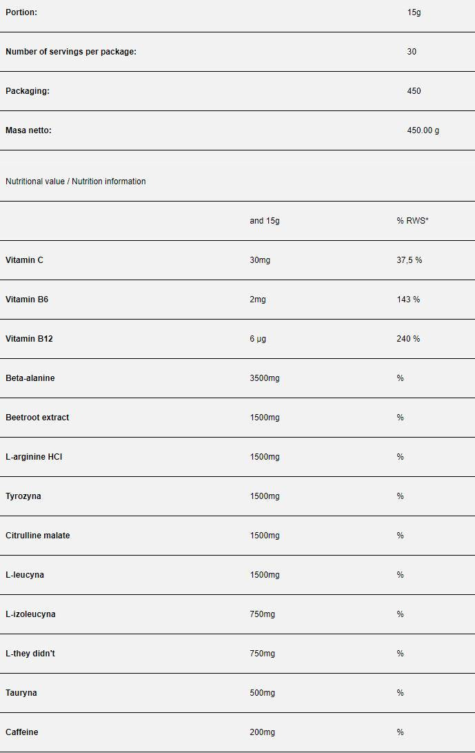 Kick pumpa - 450 grama