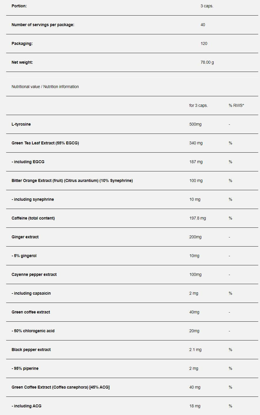 Masnoća više - 120 kapsula