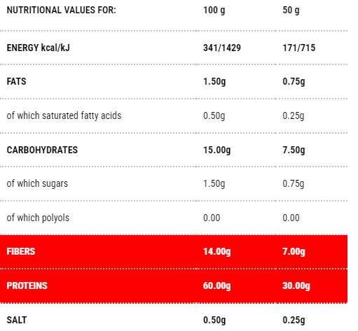 Protopasta risoni | Faza 1 - 500 grama