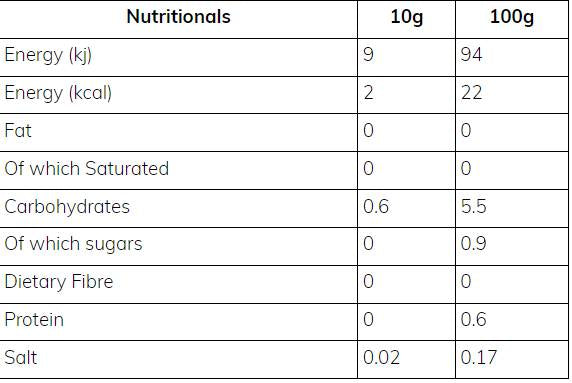 Mršavi umak | Med roštilj - 425 ml