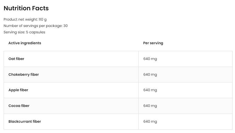 Fibwell® CAPS | Kompleks od 5 izvora prehrambenih vlakana 150 kapsula