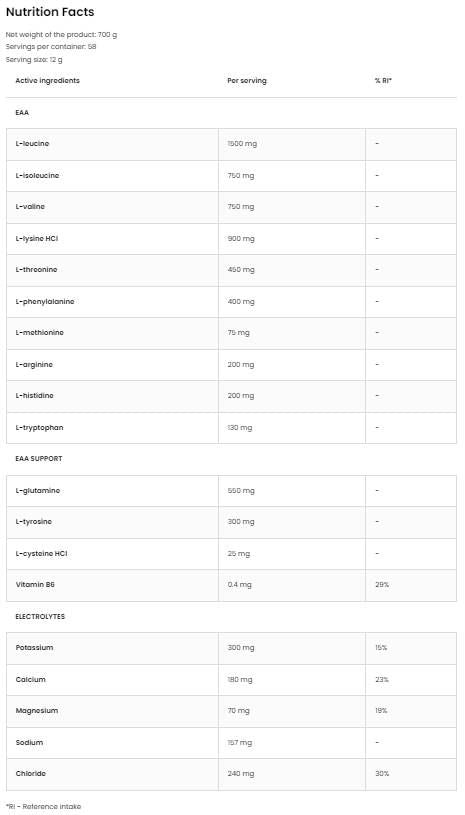 Eaadvanced | S glutaminom i elektrolitima - 540 grama