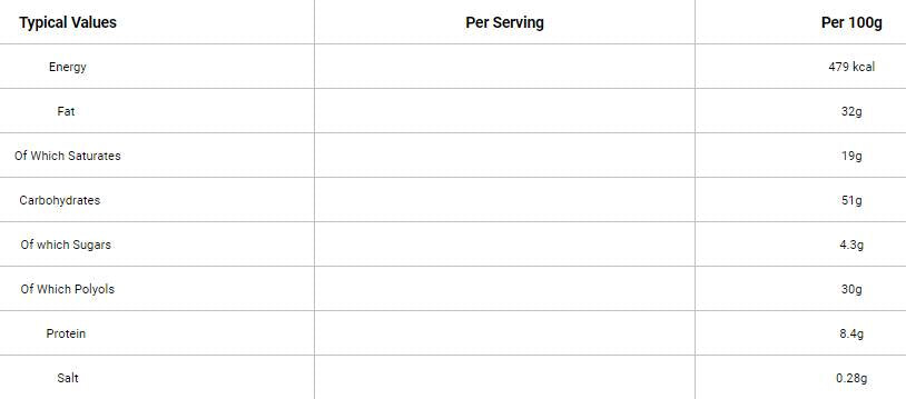 Kolačići | Nizak šećer i bez palminog ulja - 128 grama