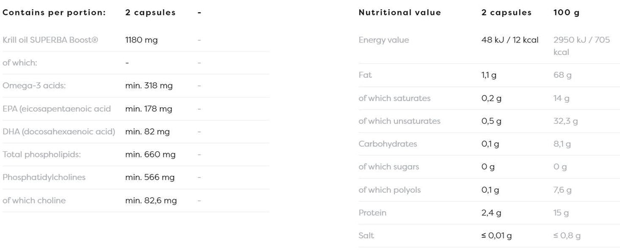Super krill ulje 1180 mg - 120 gel kapsula