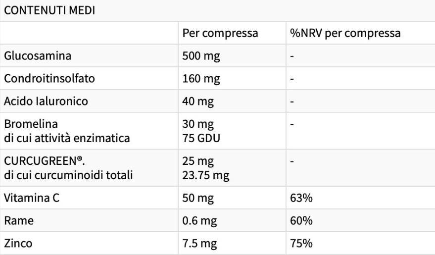 KOMPORNI KONTAKT | s bromelainom i bcm95® kurkuminom - 30 tableta