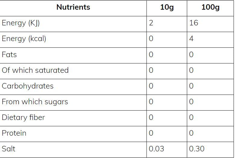 Mršavi sirup | Javor - 425 ml