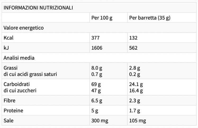 Energetsko zlato - 30 x 40 grama
