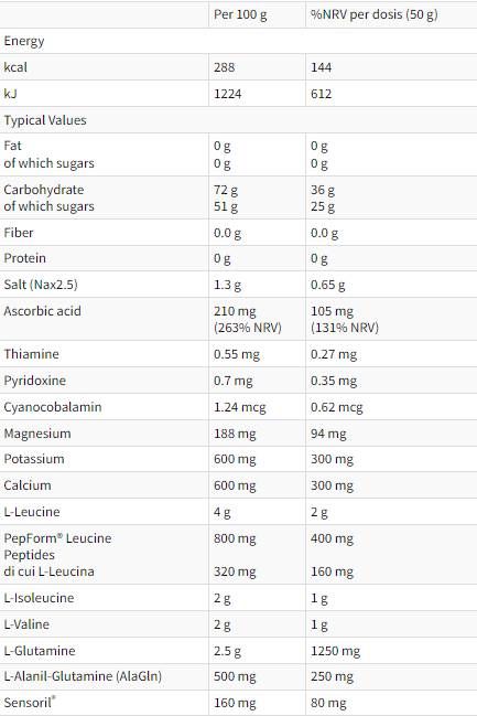 Recupero Extreme | Formula nakon vježbanja - 16 x 50 grama