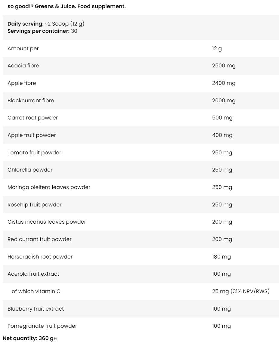 Zeleni i sok | Tako dobro! Serija - 360 grama