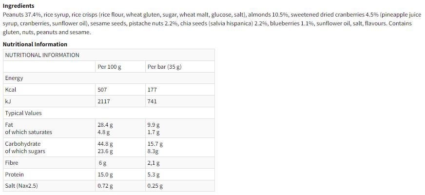 Energija posebna - 30 x 35 grama
