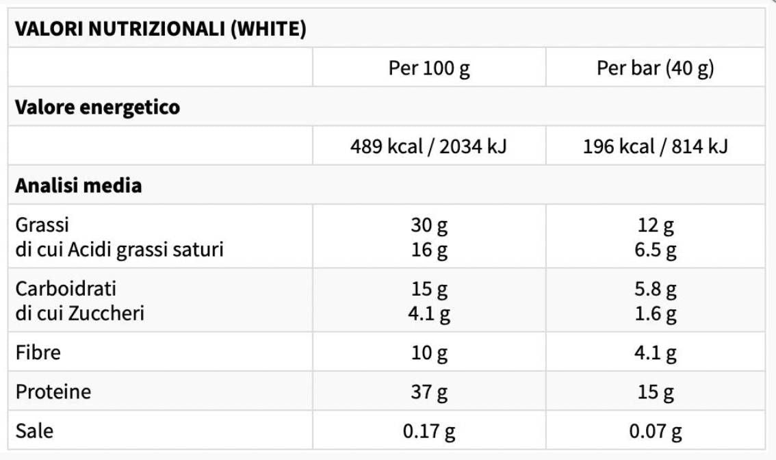 Bisco Whey High proteinska traka - 24 x 40 grama