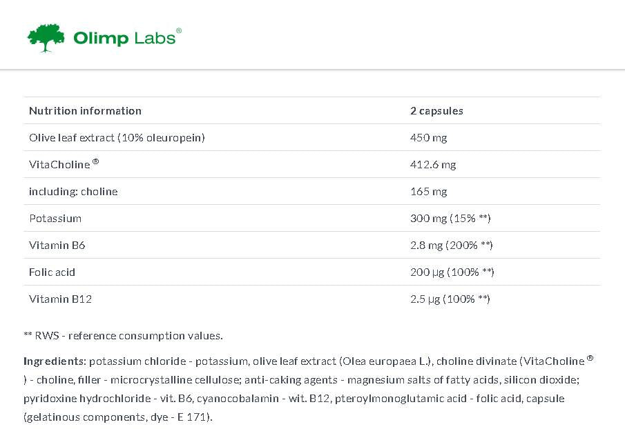 Tenso Normin 60 kapsula
