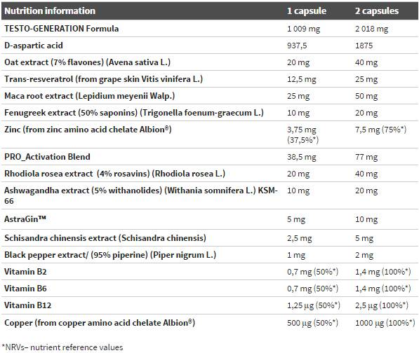 Testoxeed - 120 kapsula