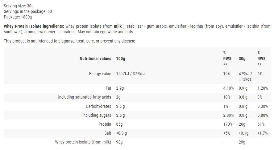 Izolat proteina sirutke - 1800 grama
