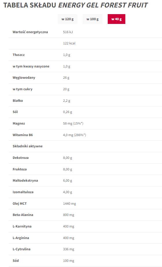 Energetski gel | Izdržljivost - 40 grama