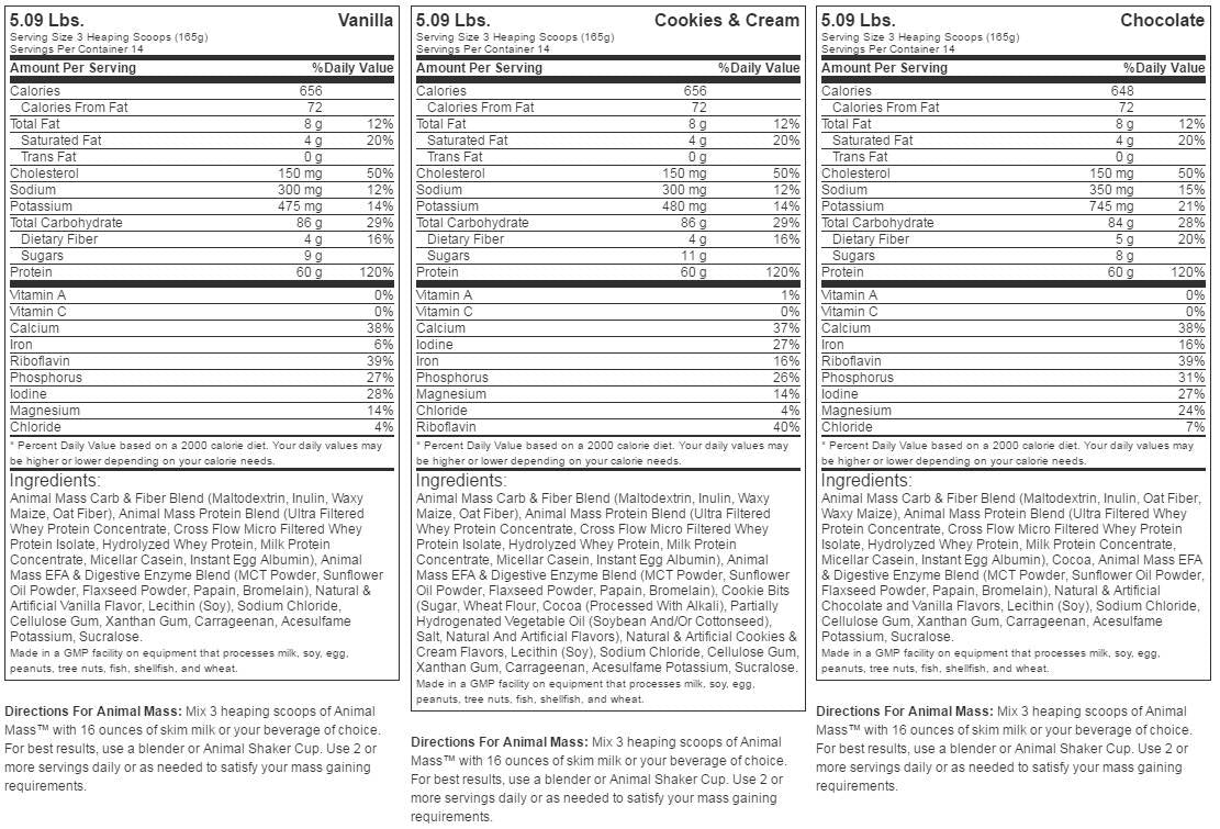 Životinjska masa - 2310 grama