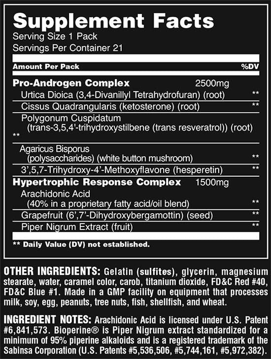 Test na životinjama - 21 paketi