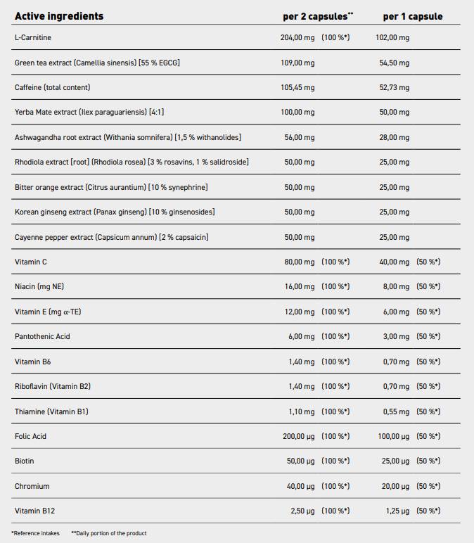Shiper za tijelo ljepote | Ženski plamenik masti s adaptogenima - 90 kapsula