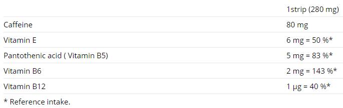 Valni kofein mentol trake 5 pakiranja