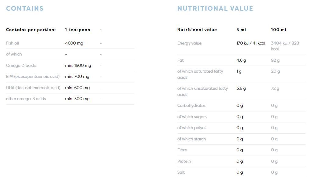 Dnevna omega tekućina | Prirodni aromatizirani limun - 250 ml