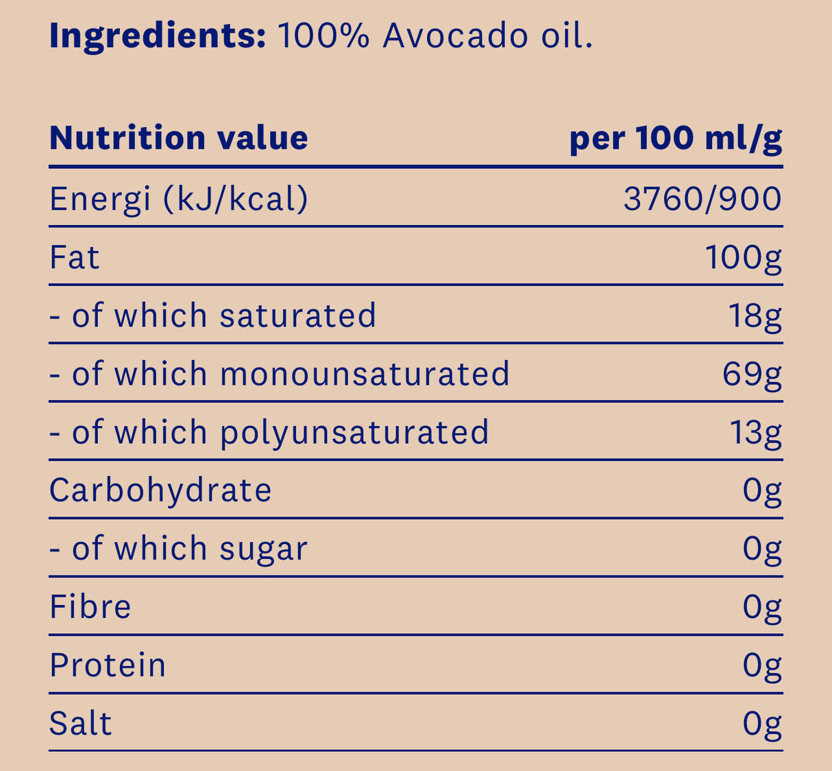100% prirodno ulje avokada 250 ml.