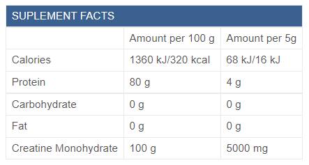 100% mikronizirani kreatin monohidrat - 500 grama