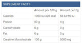100% mikronizirani kreatin monohidrat - 500 grama