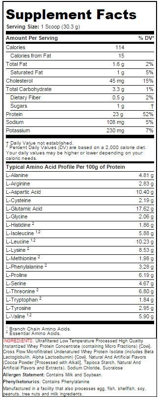 100% Pure Titanium Whey - 908 grama