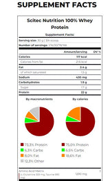 100% protein sirutke/1,00 kg