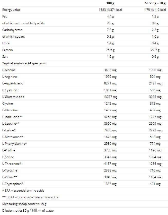 100% protein sirutke - 900 grama