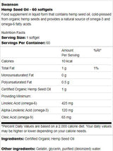 Ulje sjemenki konoplje 1000 mg 60 gel kapsula