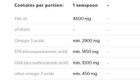 Super omega tekućina 2900 mg - 500 ml