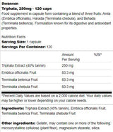 Triphala 250 mg 120 kapsula