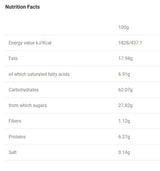 Priključak za preklop - Energy Oat traka - 12 x 80 grama
