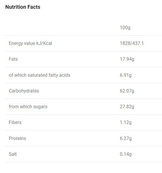 Priključak za preklop - Energy Oat traka - 12 x 80 grama